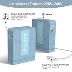 BESTRANS 2000W Step Up Transformer 110v to 220v Converter, Heavy Duty Voltage Converter 110v-120v to 220v-240v with Dual Outlets, Overload Protection & Ultra-Quiet for Home Appliances, Light Blue