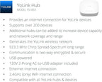 YoLink Water Leak Starter Kit: Hub + 6 Leak Sensor 1 (Silent), LoRa Long-Range, App/SMS/Email Alerts, D2D Offline Triggers, 2 AAA Up to 5-Year Battery, Compatible with Alexa/IFTTT/Home Assistant