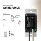 ECOELER 4Pack in-Wall PIR Motion Sensor Light Switch, Single Pole Motion Activated Switch, On/Off Override, Neutral Wire Required, Vac & OCC Mode Available, Title 24, UL Certified