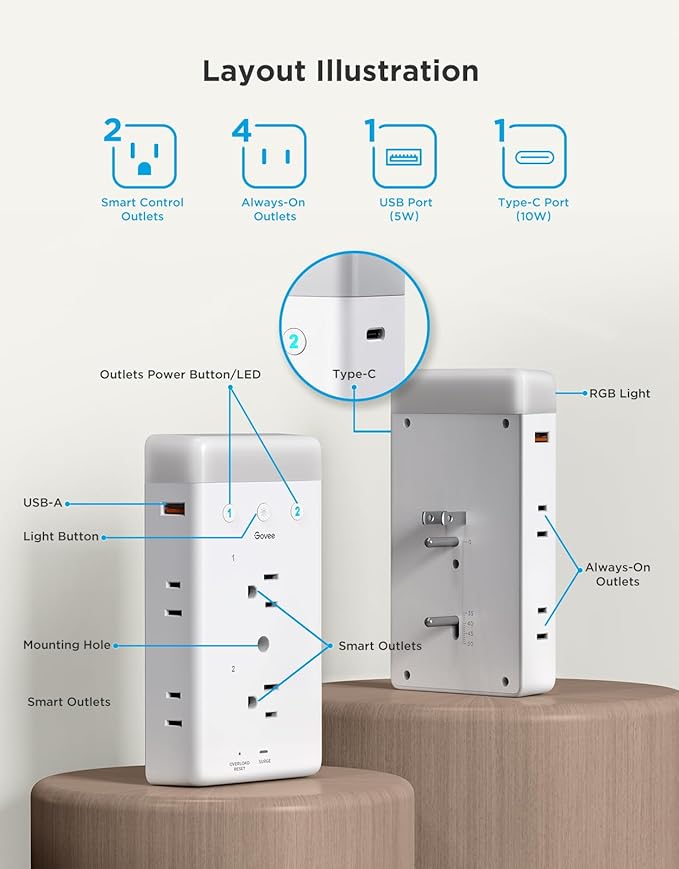 Govee Smart Plug Outlet Extender, 3-Sided Smart Power Strips with 2 Smart Outlets & 2 USB Ports with RGB Night Light, APP & Voice Control, Surge & Overload Protection for Home Office