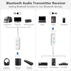 Bluetooth 5.2 Audio Transmitter Receiver for TV, Bluetooth Transmitter for Headphones, 2 BT Devices Connections, 3.5mm Jack Aux Airplane Headphone Adapter for Car/Home Stereo, White