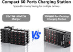 300W USB Charging Station, 60 Port USB C Charger Block, USB Charger hub for Multiple Devices, USB C Multi Charge Compatible with iPhone 17 16 15 14 13, iPad, Samsung Galaxy S23 S24, Pixel