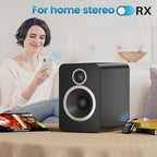 YMOO Bluetooth 5.4 Transmitter Receiver for Airplane, Bluetooth Adapter Supports 2 Headphones/Speakers with aptX Low Latency, 3.5mm Aux Wireless Audio Adapter with Screen for Flight Gym Home Travel
