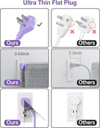 Beeiker 6 USB(2 USB C) Purple Surge Protector Power Strip- 10 Ft Purple Extension Cord with 24W USB Charging Station and 4 Outlets, Pink Desk Accessories for Cute Kawaii Lavender Travel Dorm Room