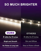 HitLights LED Strip Lights Neutral White 4000K, 16.4ft Dimmable Tape Light, 300LEDs, 150Lm/ft, CRI>90, UL Listed, 12V Flexible Rope Lights for Bedroom, Kitchen, Cabinet (Power Source Not Included)
