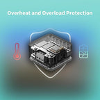 Aqara Dual Relay Module T2,Smart Relay Switch Dry Contact Mode for Garage Doors and Boilers,Light Switch Roller Shade Switch,Supports Homekit and Alexa,Requires a Neutral Line and Aqara Zigbee 3.0 Hub