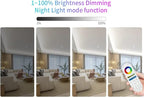 FCOB 5in1 LM052 Tuya Zigbee3.0 LED Controller Support Monochrome CCT RGB RGBW RGBCCT PWM LED Strip Compatible with Echo Plus Echo(4th Gen) Philip H-UE Home-kit Gateway Work with WR01RF WR02RF etc