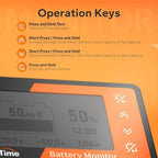 LiTime 500A Battery Monitor with Shunt, 8V-120V Battery Monitor for RV Motorcycle Golf Cart Solar Panel with LCD Backlight Screen Buzzer Alarm, Capacity Percentage Time Power Voltmeter Display