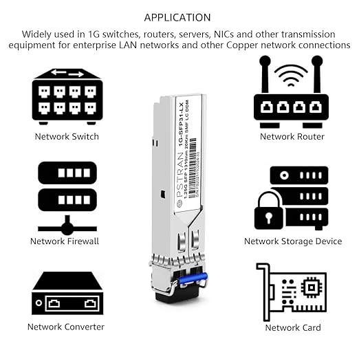 OPSTRAN 1000BASE-LX/LH SFP Optical Transceiver Module Compatible with Cisco Meraki MA-SFP-1GB-LX10 1G SFP 1310nm 20km DDM Duplex LC SMF 10 Pack