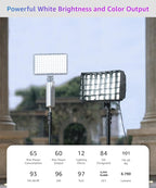 amaran Pano 60c Kit,Compact 60W RGBWW Full Color Panel Light,Support USB-C PD,CCT 2,300K-10,000K,12 Lighting Efects,APP Control w/Softbox Carrying Case Studio Light Photography Lighting (White)