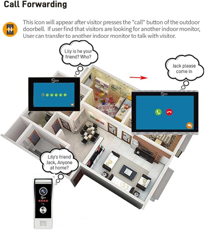 Wired Smart Video Apartments Intercom System,10 Inch Monitors with 1080P Doorbell Camera,3-in-1 Unlocking,TUYA WiFi Door Phone Kits, Ideal for Villas & Homes (2 doorbell + 4 Monitor)