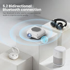 HOMPOW Mini Projector with Two -Way Bluetooth, Portable Projector for Home Theater Use, Support 1080P for Outdoor Projector/Movie Projector Compatible with HDMI, USB, Laptop, TV Stick (White)