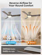 Homlit 42 inch RGB Ceiling Fan with Light, Smart App & Remote Control Low Profile Flush Mount, Music Sync Lighting, 6-Speed Quiet Reversible DC Motor, 4CCT Dimmable for Home Office Party