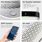 Airdog X5 Air Purifier for Home Large Room with Washable filter, TPA Technology Covers up to 1614 Ft²,Remove Pet Hair, Allergies, Dust, Smoke, Odor, Whisper Quiet with Air Quality Monitor