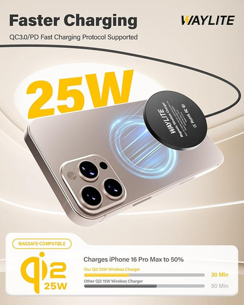 25W Wireless Charger for MagSafe, Qi2.2 Magnetic Fast Charging Pad for iPhone 17/16/15/14/13/12 Series & AirPods, Strong Magnet, Ultra-Thin & Portable Charger Mat for Travel Home Office(Black, 2Pack)