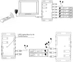 ICESPRING Infrared Repeater System IR Repeater Kit Control Up to 10 Devices Hidden IR System Infrared Remote Control Extender Kit