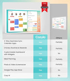 Cozyla Digital Calendar+ 2: 32 inch Wall Planner Touch Screen Chore Chart Customize Dashboard Smart Electronic Calendar for Family Schedules Meal Planner Support Any Google Play App Wall Mount White