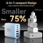 USB C Fast Charger Block, iPhone Charger Fast Charging Blocks 65W Multi Port Charger 6-Ports PD & QC Charging Cube Brick Power Adapter Type C Wall Chargers for iPhone 17/16/15/14/13/12 Pro Max, iPad