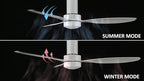 SMAAIR 52" Smart Flush Mount Ceiling Fans with Lights and Remote, Quiet DC Motor, 3-Blade Modern Ceiling Fan, Low Profile Ceiling Fan works with APP/Voice, 8H Timer &24H Schedule, ABS Blades, White