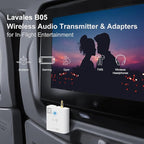 Bluetooth 5.3 Wireless Audio Transmitter, 3.5mm Jack, 32 Hours Battery Life, Dual Pairing, Low Latency, AptX Adaptive, Compatible with TVs, Speakers, Headphones