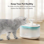 PETLIBRO 8 Packs Replacement Filters for Capsule Cat Water Fountain PLWF002, 4 Months Set of Replacement Filters for Ultra Quiet Pet Water Fountain