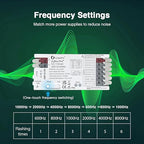 GLEDOPTO ZigBee3.0 LED Controller Pro Smart Home 5 in 1 RGBCCT RGBW RGB CCT WWCW Dimmer DC 12-48V 15A Max PWM Dimming Analog LED Strip Light Work with Hub Bridge Alexa Conbee etc (Hub Required)