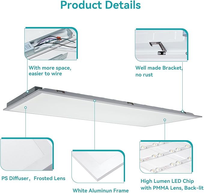 VocgoUU 2x4 LED Flat Panel Light, 36 Pack, Selectable 40W/50W/60W, 3000K/4000K/5000K/6000K, 0-10V Dimmable, ETL Certified, 6600LM, Drop Ceiling Office Lighting