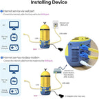Davolink Minions Series WiFi 6 / 6E Gaming Router WiFi Extender Dual & Tri-Band Gigabit Wireless Internet Mesh System Fast 8K Streaming Low Latency WPA3 Secure Home Wi-Fi (Kevin)