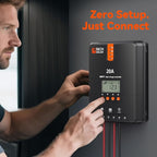 RICH SOLAR 20A MPPT Solar Charge Controller – High-Efficiency 12V/24V Auto Detection, 99% Tracking, Rugged Design for RVs, Boats & Off-Grid Systems