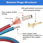 AutCreation Speaker Cable Wire with Banana Plugs,14 AWG HiFi Pure Copper Speaker Wire,99.9% OFC Stranded Copper Wire,Gold Plated Banana Tip Plugs,Red/Blue (5M(16.3ft))
