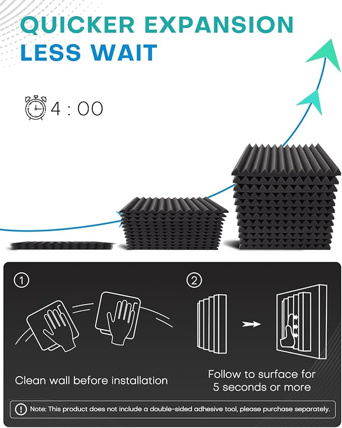 18 Pack Sound Proof Foam Panels for Walls, 2 X 12 X 12 Inches Acoustic Foam Panels, High Density Acoustic Panels Sound Absorbing, Noise Cancelling Studio Wedges, Black (NOT INCLUDE ADHESIVE)