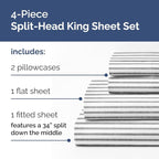 Split Head King Sheet Set – 4 Piece Flex Split Top King Sheets for Adjustable Beds - Fits 14” to 16" Mattress w/ Deep Pockets - Breathable & Cooling - Luxury Bedding and Wrinkle Free - Grey Stripes 2
