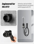 BMZX EV Charger Holder J1772, Wall Mount Kit for Electric Car Charger | Heavy-Duty Stainless Steel | SAE J1772 Compatible | Includes Nozzle Holster Dock & J-Hook