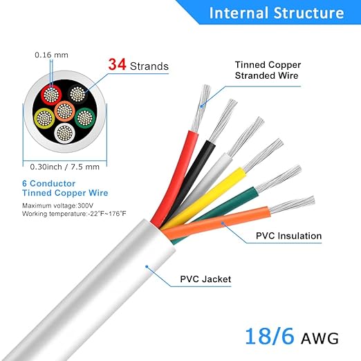 18 Gauge 6 Conductor Electrical Wire, 16.4FT White Stranded Low Voltage 18/6 Cable PVC Case, 18 AWG Tinned Copper 6 Wire Cable Extension Power Cable for Strips LED Lamp Lighting Automotive
