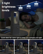 MEIIS Desk Fan Bladeless, 14 Inch USB Rechargeable Tower Fan with 9 Speed Adjustable, 3 Light, 60° Oscillating, 9H Timer, 5000mAh Battery Cooling Small Table Fan for Bedroom, Office, Nightstand, Grey
