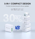 [2-Pack] USB C Wall Charger,60W 5-Port PD Fast USB C Charging Block,2USB C+3USB A Multiport Plug,Type C Power Adapter Brick Cube for iPhone 17/16/15/14/13/12/Pro Max/XS,iPad,for Switch,Samsung,Ultra 2