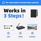 Lunzn Digital Signage Player Metal Box 4+32G Android 12 CMS Remote Publish Advertising Media Player (YM08)