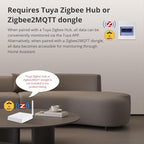 Smart Home Energy Monitor with 2 x 120A CTs, Live Electricity Usage Tracking, Supports Single-Phase 3-Wire System, Works with Home Assistant & Zigbee2MQTT (Zigbee Version)