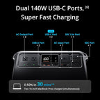 DJI Power 1000 Portable Power Station, 1024Wh Power Generator with Mavic 3 Series Fast Charge Cable, LiFePO4 Cell, Fast Charging, 2200W Max Output, Content Creation, Drone Photography, Camping & RVs