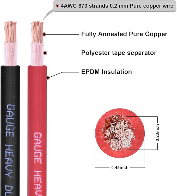 Shirbly 4 Gauge Battery Cable, 20FT Red + 20FT Black 4 AWG Pure Copper Wire Welding Cable, for Automotive, Battery, Solar and Generator, Standard USA OFC Wire