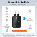 Airplane Bluetooth 5.3 Transmitter Adapter, 3.5mm to Dual Bluetooth Audio Converter, Wireless Hi-Fi Transmitter Receiver for Headphones, Speakers, TV, Switch, PC, Car, Flight, Support 2 Headphones