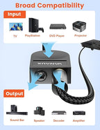 VANAUX Optical Audio Splitter 1 in 2 Out,SPDIF Toslink Digital Optical Audio Cable Splitter 1x2 Support LPCM2.0 Doldy Digital & DTS 5.1 for Home Theater,Sound Bar,Gaming Console,Blu-ray Players,Black