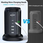 AiJoy Power Strip Tower with 9 AC Outlets and 5 USB Ports (2 USB-C), Flat Plug 1625W 6.5ft Extension Cord, 1200J Surge Protector Charging Station for Home, Office & Dorm