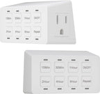 TG 8-Hour Indoor Countdown Plug-in Timer, Timer for Electrical Outlets, 15-30 Min 1-2-4-8 Hour, for Fans or Lights, UL Listed, 1/4 HP, 2 Pack