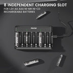 Dlyfull 8 Bay AA AAA Battery Charger with USB-C High-Speed Charging, Independent Slot for 1.2V Ni-MH Ni-CD Rechargeable Batteries, Cable Included