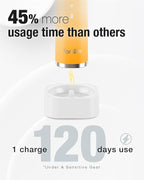 7AM2M Sonic Electric Toothbrush with 6 Brush Heads for Adults&Kids, One Charge for 120 Days, Wireless Fast Charge, 5 Modes, 40000VPM Powered Toothbrush, 2 Minutes Built in Smart Timer - Orange