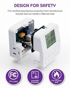 NEARPOW Digital Timer Outlet, Infinite Interval Repeat Cycle Timer Plug, Indoor Timed Interval Cycle Power Switch, 7 Day 24 Hour Daily Programmable Electrical Outlet with 20 ON/Off Programs 15A/1875W