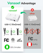 vansoet 220V to 110V Converter for European Travel, Voltage Converter US to Europe, Universal Travel Adapter with 2 USB C Ports & 1USB-A Port, Power Plug Combo for Curling Iron Hair Straighteners