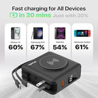 PWRMobile PWR Travel PRO 5-in-1 Power Bank – 10,000mAh with Built-in Cables – 20W USB-C + 15W Wireless Charging – Compact Portable Charger for iPhone & Android- Black