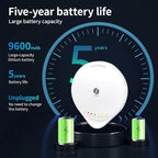 4-in-1 Carbon Monoxide Detector, Wireless Battery CO and Gas Alarm with Temperature and Humidity Monitors, No Plug Needed Portablhe CO Methane Gas Detector for Home, Kitchen and Bedroom